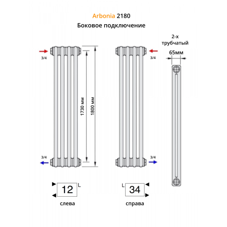 Радиатор Arbonia 2180/4 секции боковое подключение цвет антрацит металлик AME Радиатор Arbonia 2180/4 секции боковое подключение цвет антрацит металлик AME