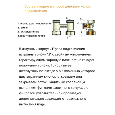 Узел подключения прямой Schlosser, цвет белый RAL 9016 (600700022) Узел подключения прямой Schlosser, цвет белый RAL 9016 (600700022)