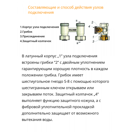 Узел подключения угловой Schlosser, цвет белый RAL 9016 (600700023) Узел подключения угловой Schlosser, цвет белый RAL 9016 (600700023)