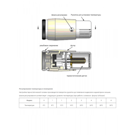 Комплект Schlosser узел нижнего подключения угловой черный RAL 9005 (600800067 Ral 9005) Комплект Schlosser узел нижнего подключения угловой черный RAL 9005 (600800067 Ral 9005)