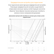 Комплект Schlosser узел нижнего подключения угловой черный RAL 9005 (600800067 Ral 9005)